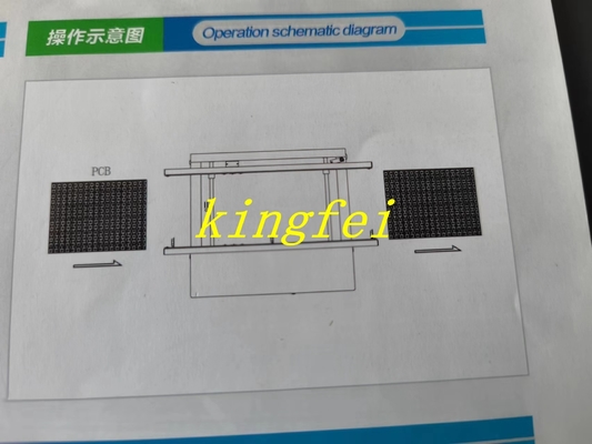 BC-050L-N SMT Line Machine Inspection conveyor