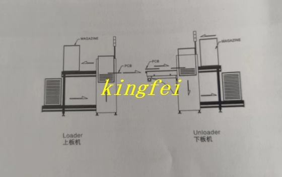 LD-L-BN SMT Line Machine Magazine loader/unloader