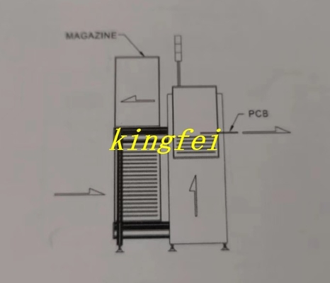 LT-M-BN SMT Line Machine Compact PCB Ioader